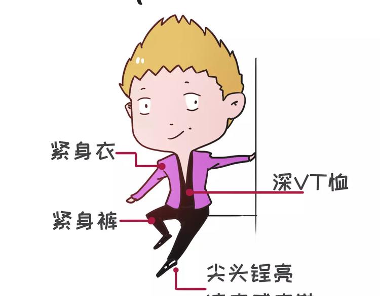 🍱素菜包 你有过让女生讨厌的奇葩打扮吗？ 第9页