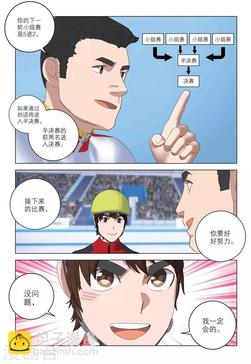 🍱速滑少年 第2季65话 第13页