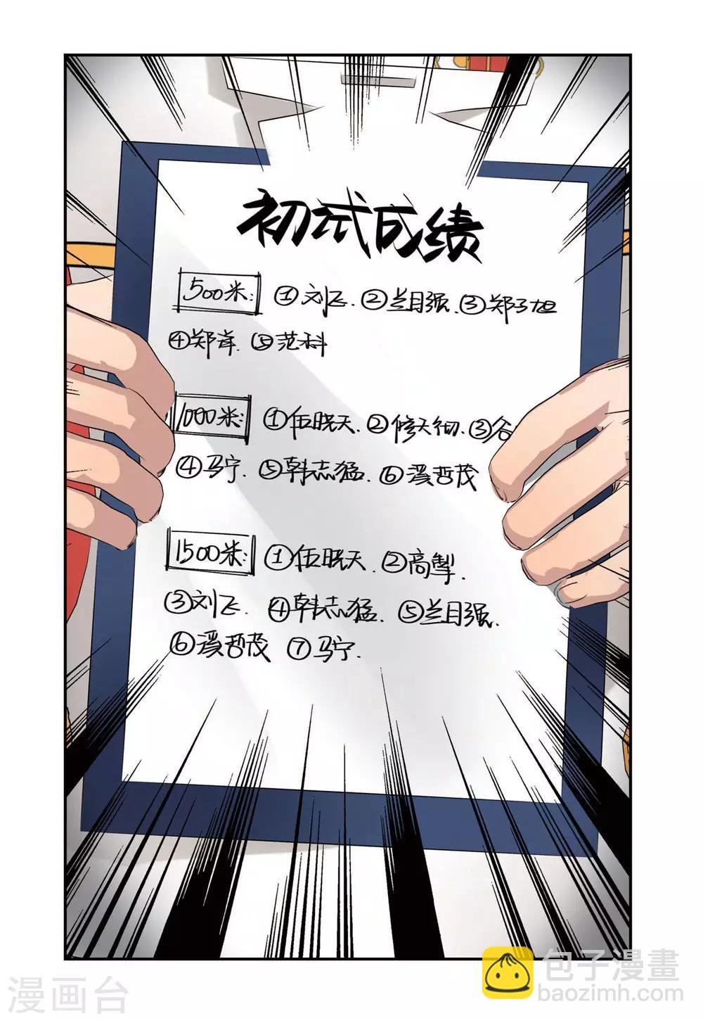 🍱速滑少年 第63话 各自的比赛（1） 第4页
