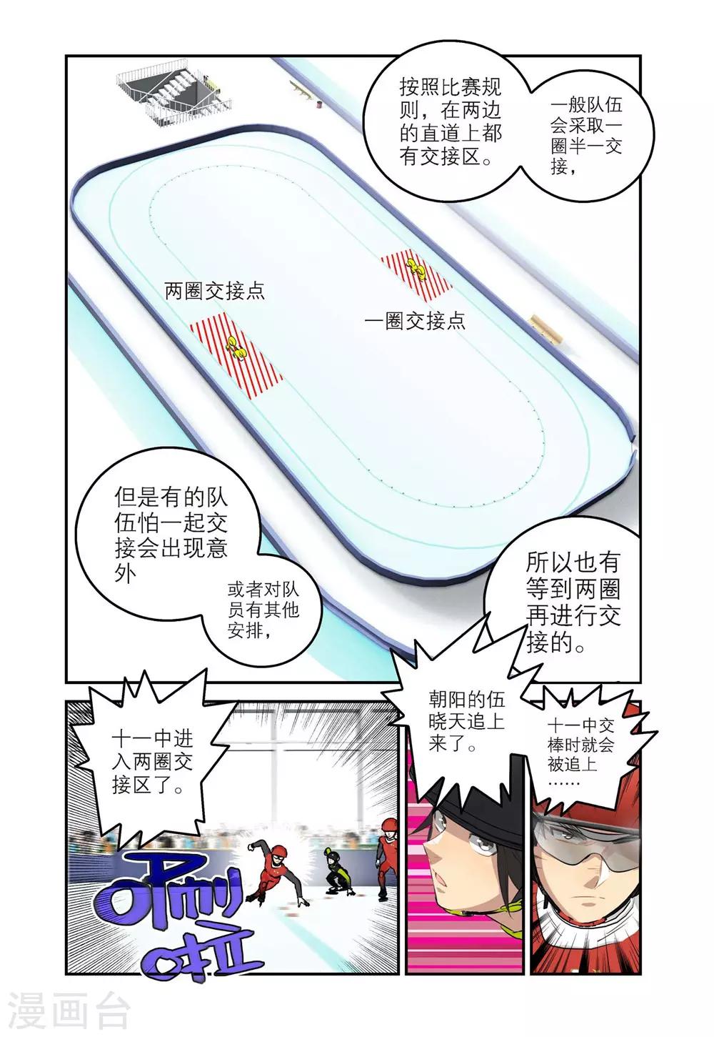 🍱速滑少年 第71话 接力开始 第10页