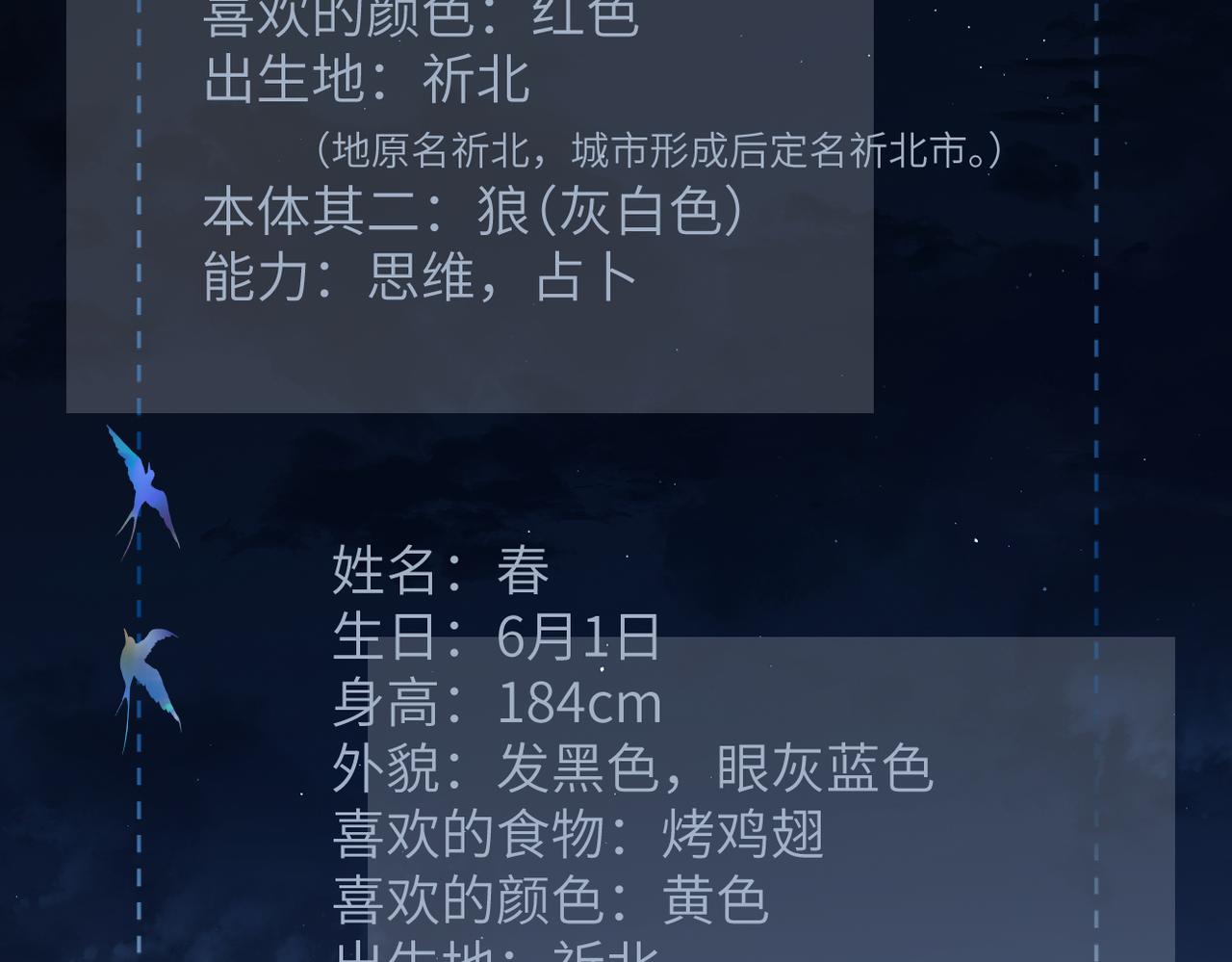 休息日  人物档案+小剧场-第69话