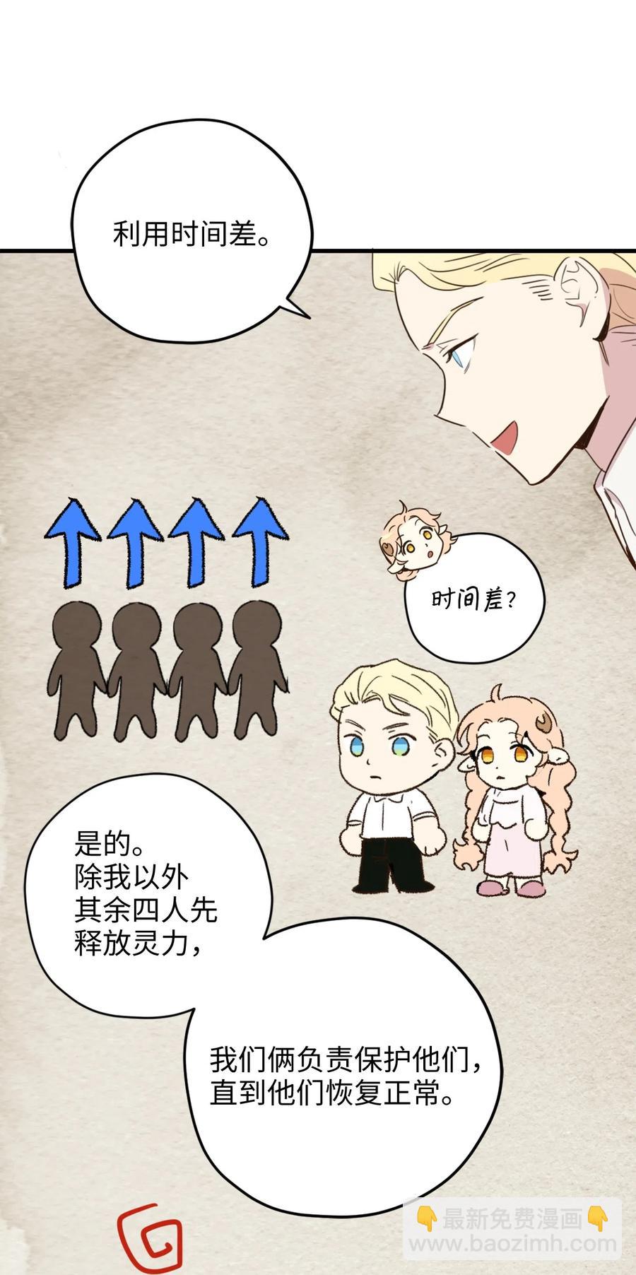 013 时刻和治疗师待在一起？(1/2)-第13话
