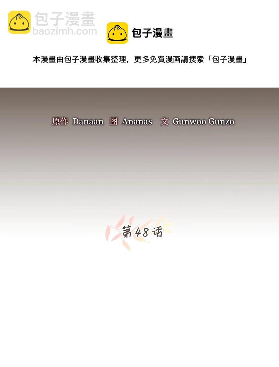 48 学校下方的秘密空间(1/2)-第49话