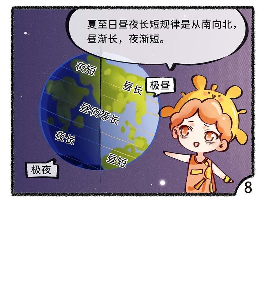 六十五话 端午与夏至的碰撞-第67话