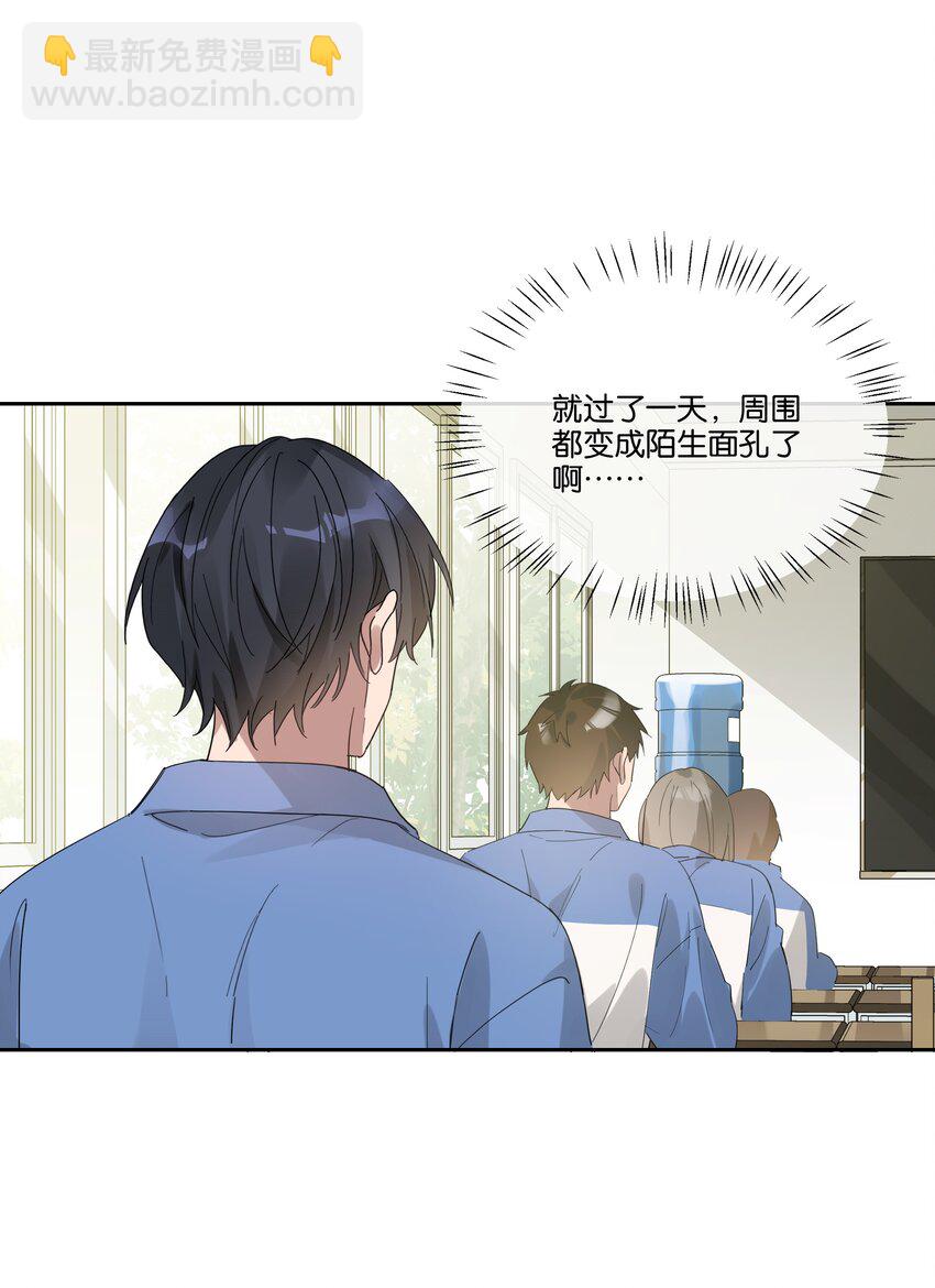 033 背影-第35话