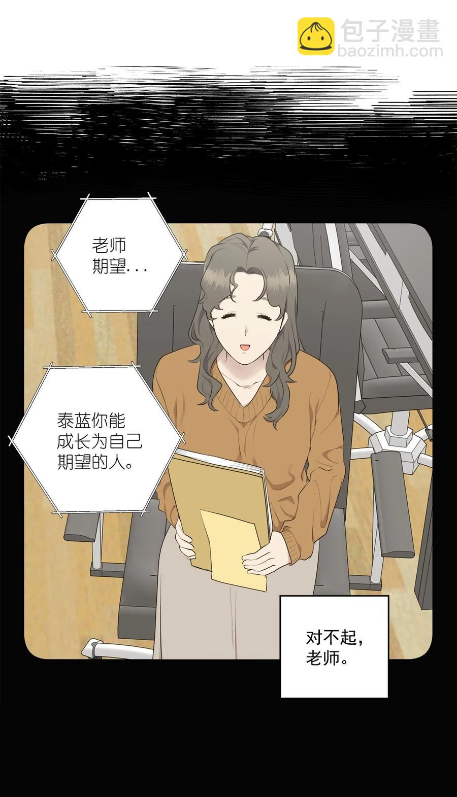 番外 04(1/2)-第55话