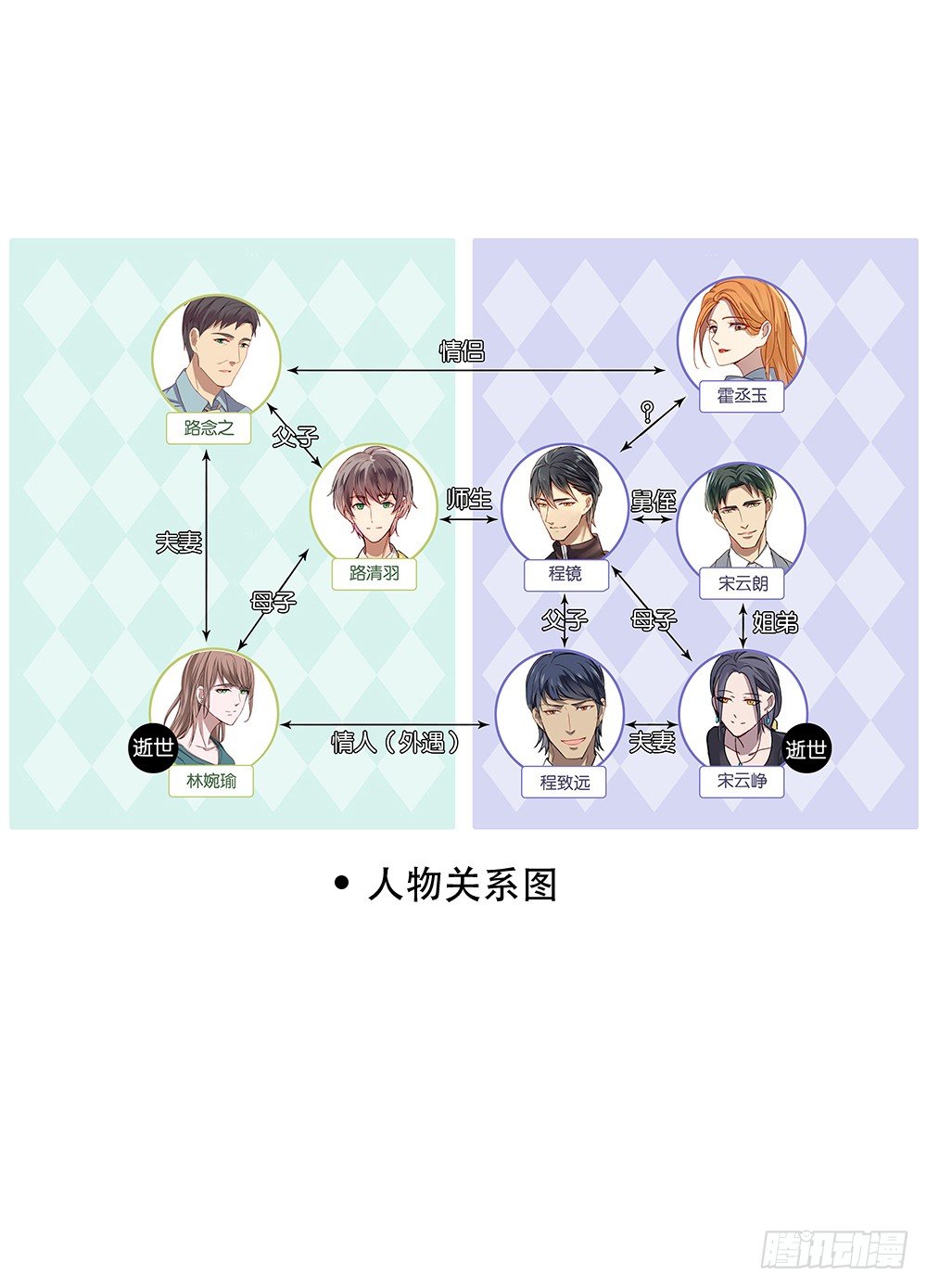 你要传授经验给我吗？(1/2)-第7话