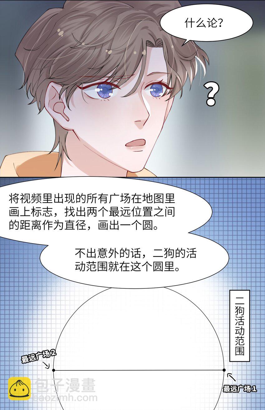 007 怪痒的-第7话