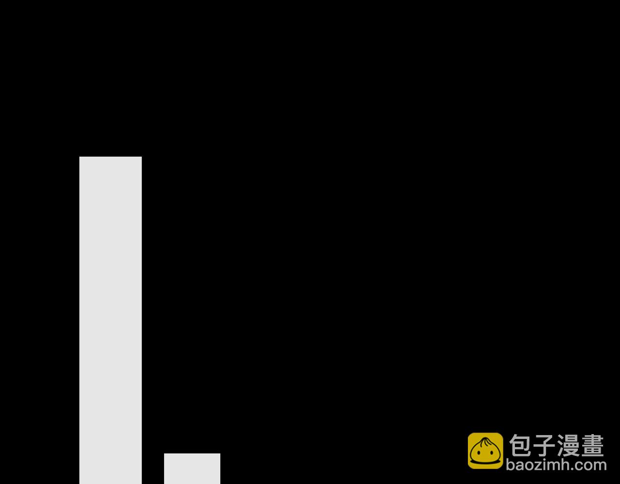 第24话 魔王的拥抱(1/3)-第25话
