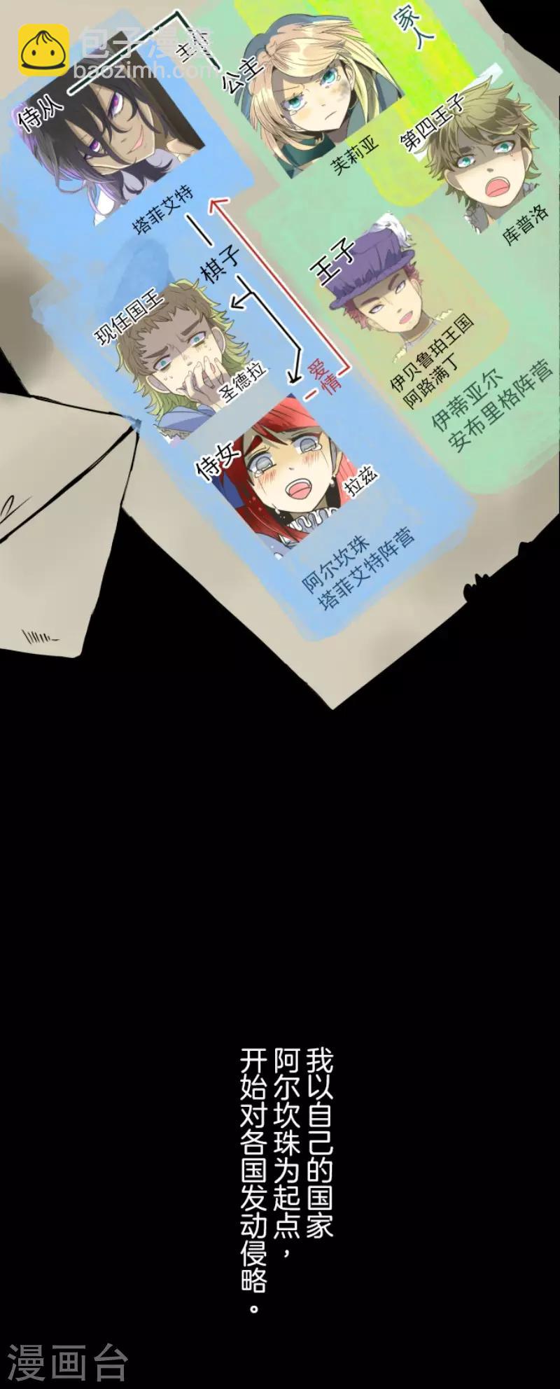 第102话 过去篇15-第103话
