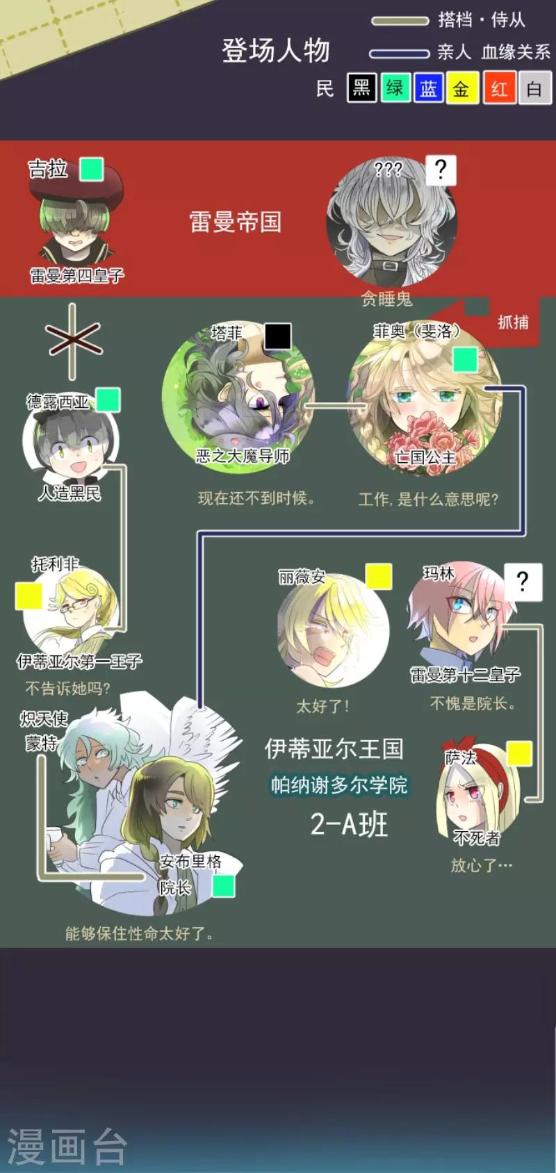 第104话 德露西亚的愿望-第105话