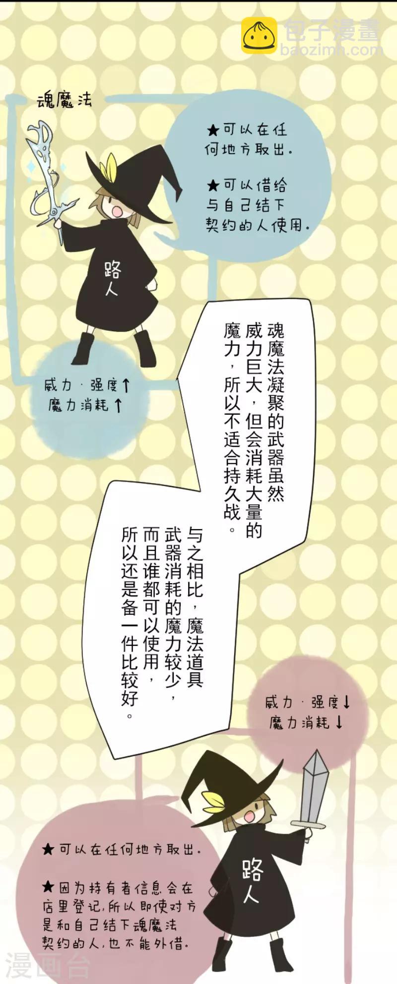 第104话 德露西亚的愿望-第105话