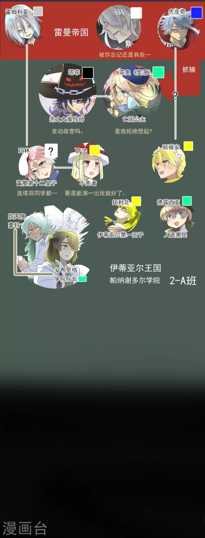 第110话 珍视之物(1/2)-第111话