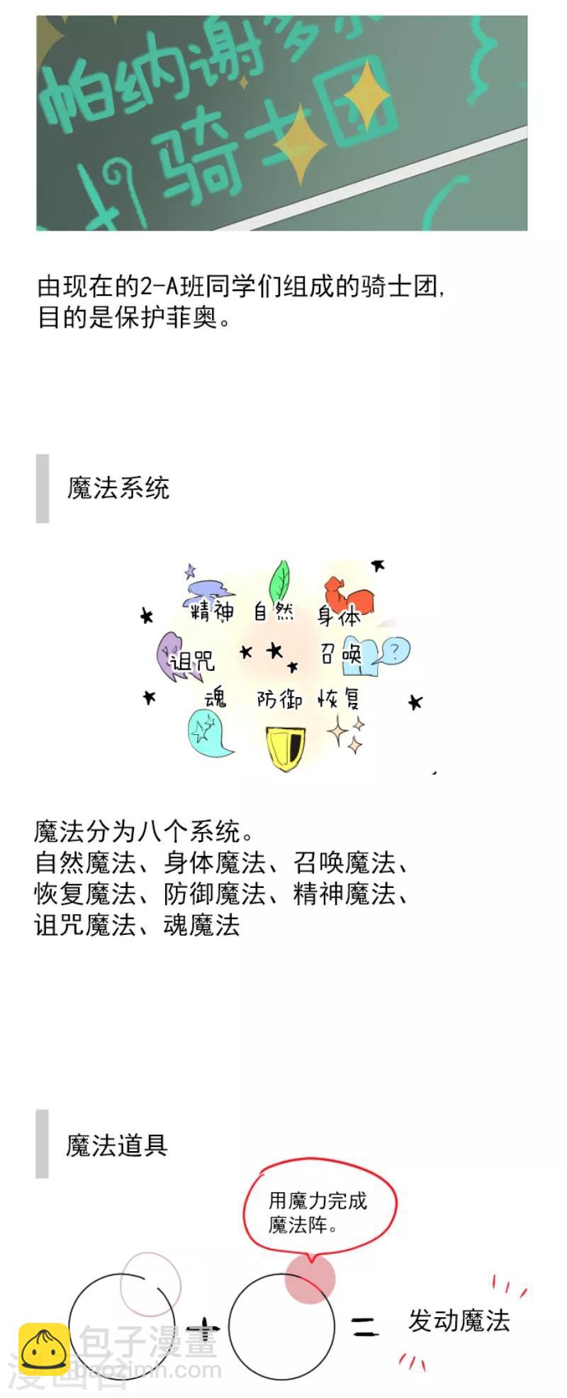 第110话 珍视之物(1/2)-第111话