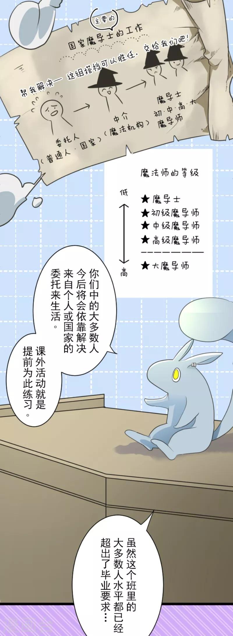 第110话 珍视之物(1/2)-第111话