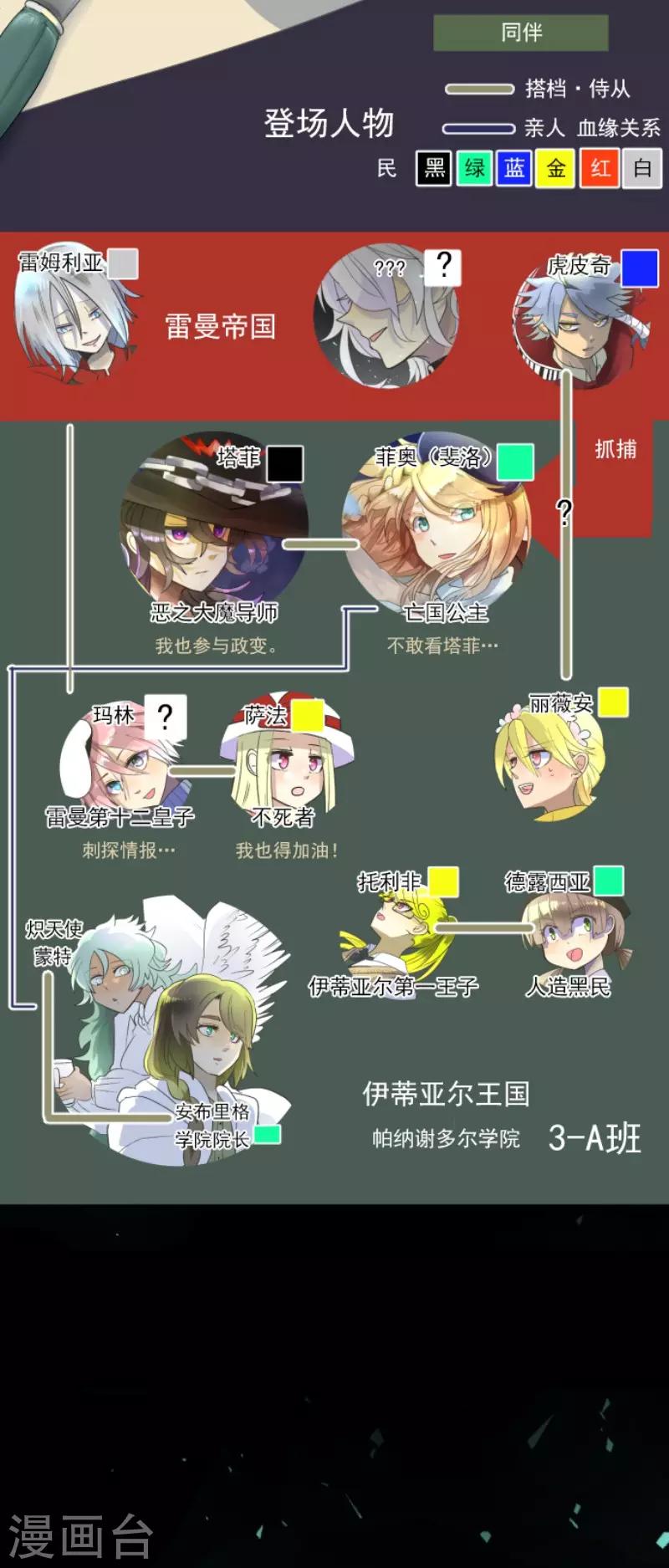 第114话 新的游戏-第115话