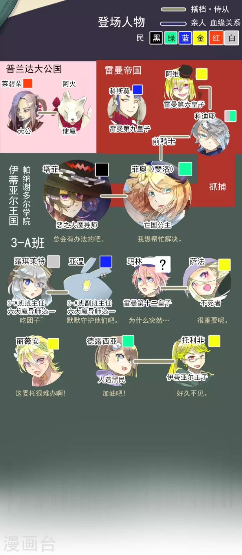 第116话 踏入陷阱-第117话