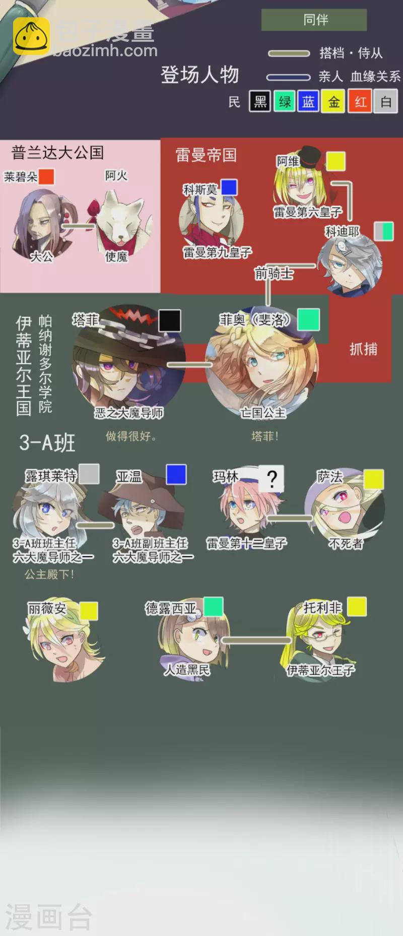 第120话 以牙还牙2-第121话