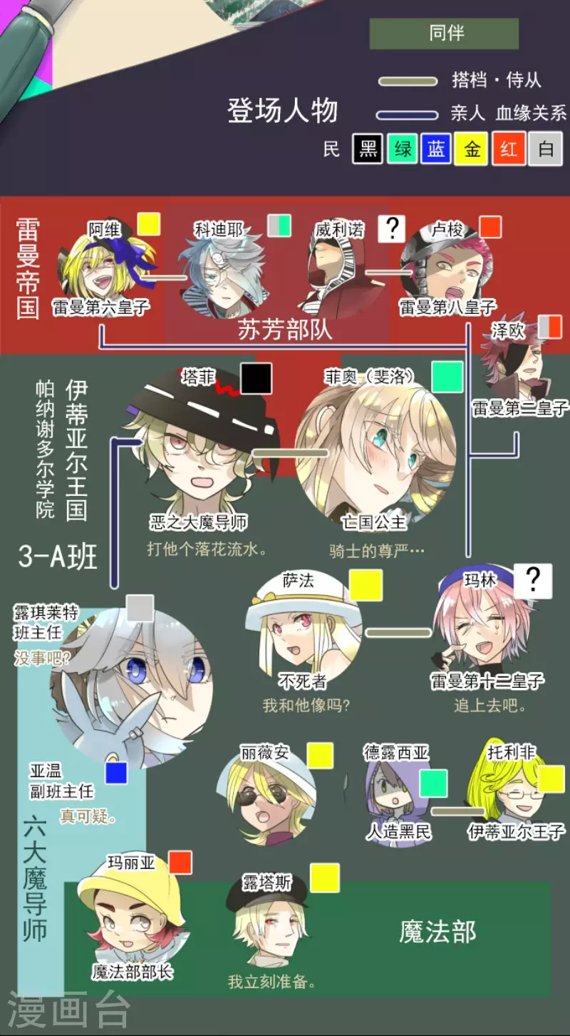 第136话 合作达成？-第137话