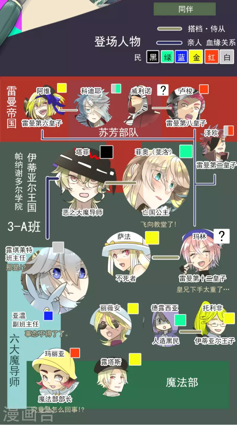 第138话 人间兵器2-第139话