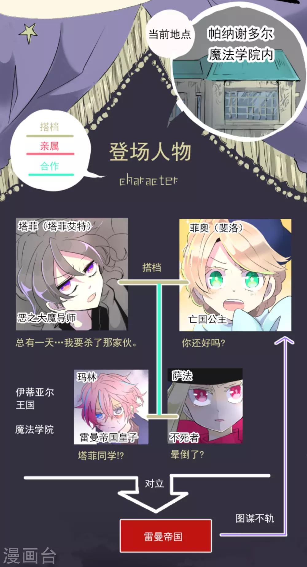 第14话 暗流(1/2)-第15话