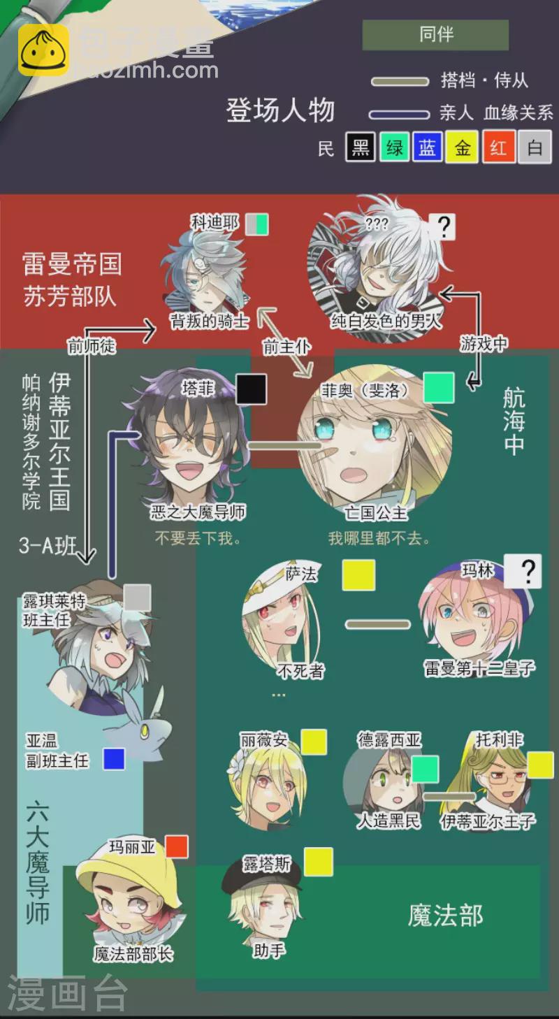 第146话 萨法的危机-第147话