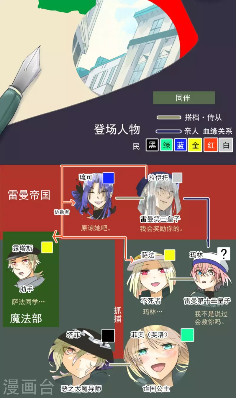 第152话 她的太阳2(1/2)-第153话