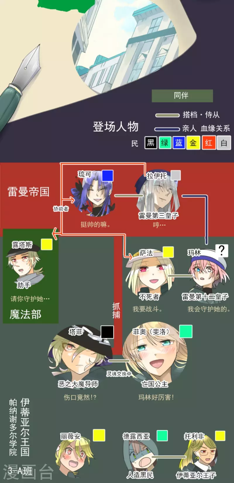 第156话 萨法的勇气(1/2)-第157话