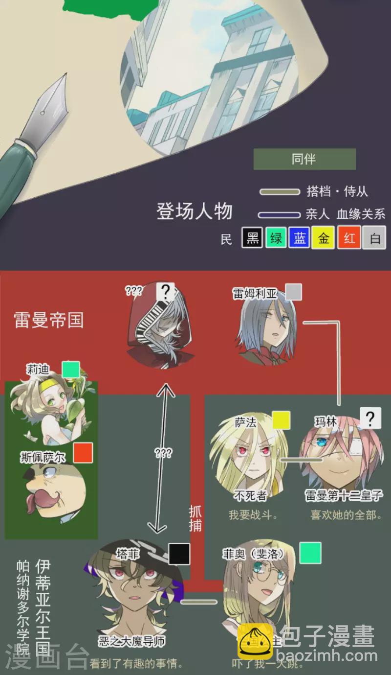 第160话 斯佩萨尔(1/2)-第161话