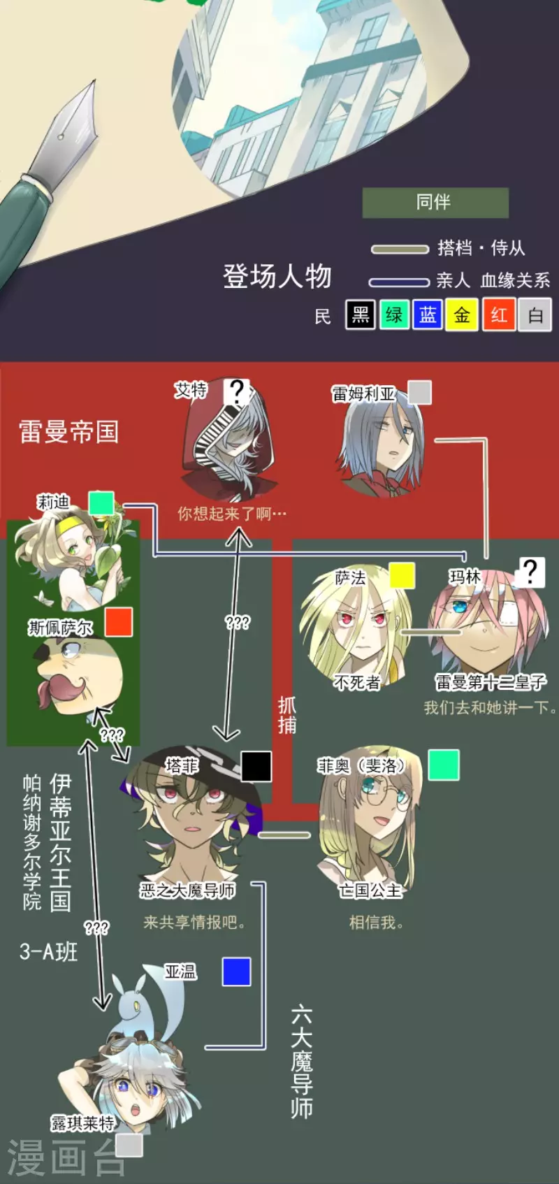 第162话 大家的决心-第163话