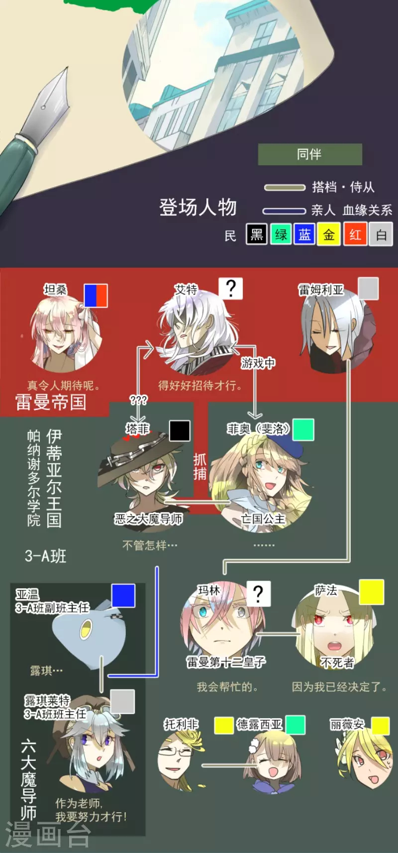 第164话 诱敌计划(1/2)-第165话