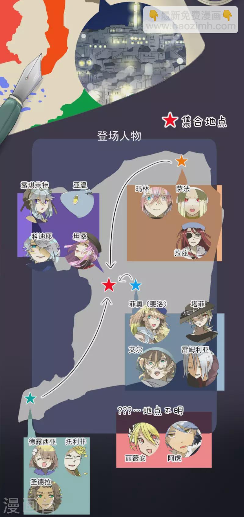 第174话 世界变革计划(1/2)-第175话
