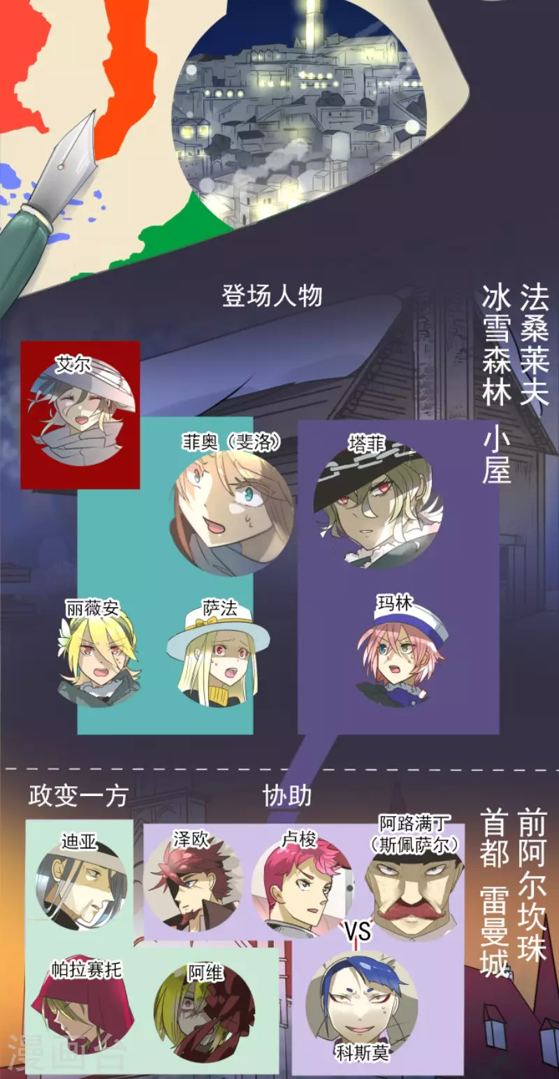 第182话 合唱・赤红-第183话