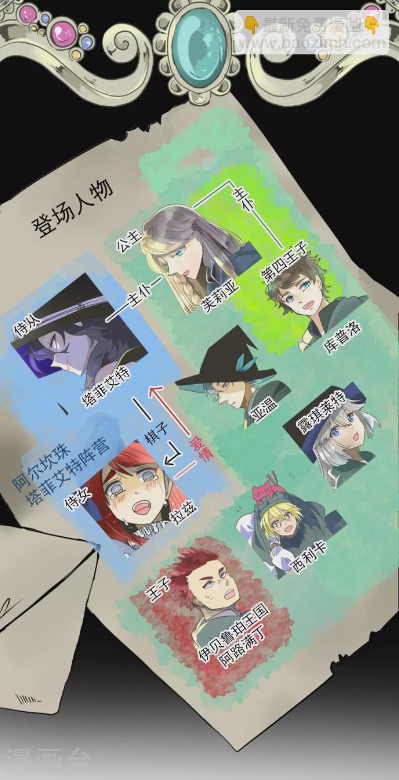 第184话 过去篇25(1/2)-第185话