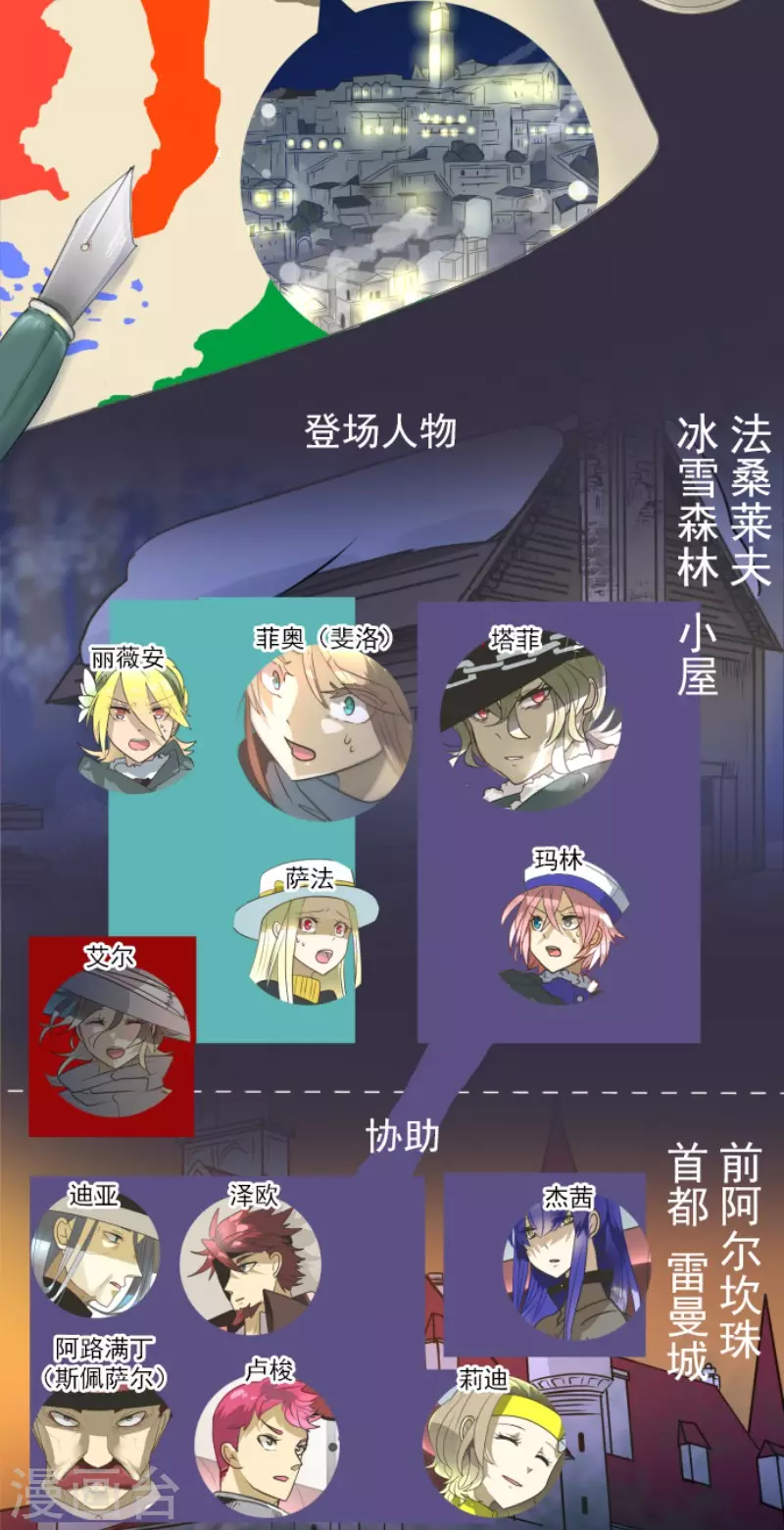 第186话 刻骨的真相(1/2)-第187话