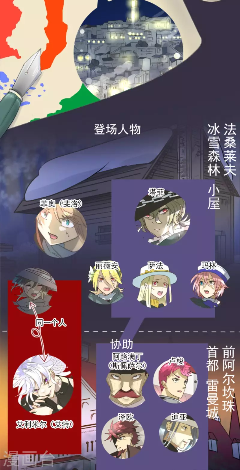 第188话 暗色默示录(1/2)-第189话
