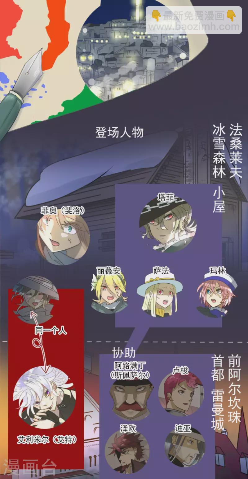 第190话 芙莉亚的归来(1/2)-第191话