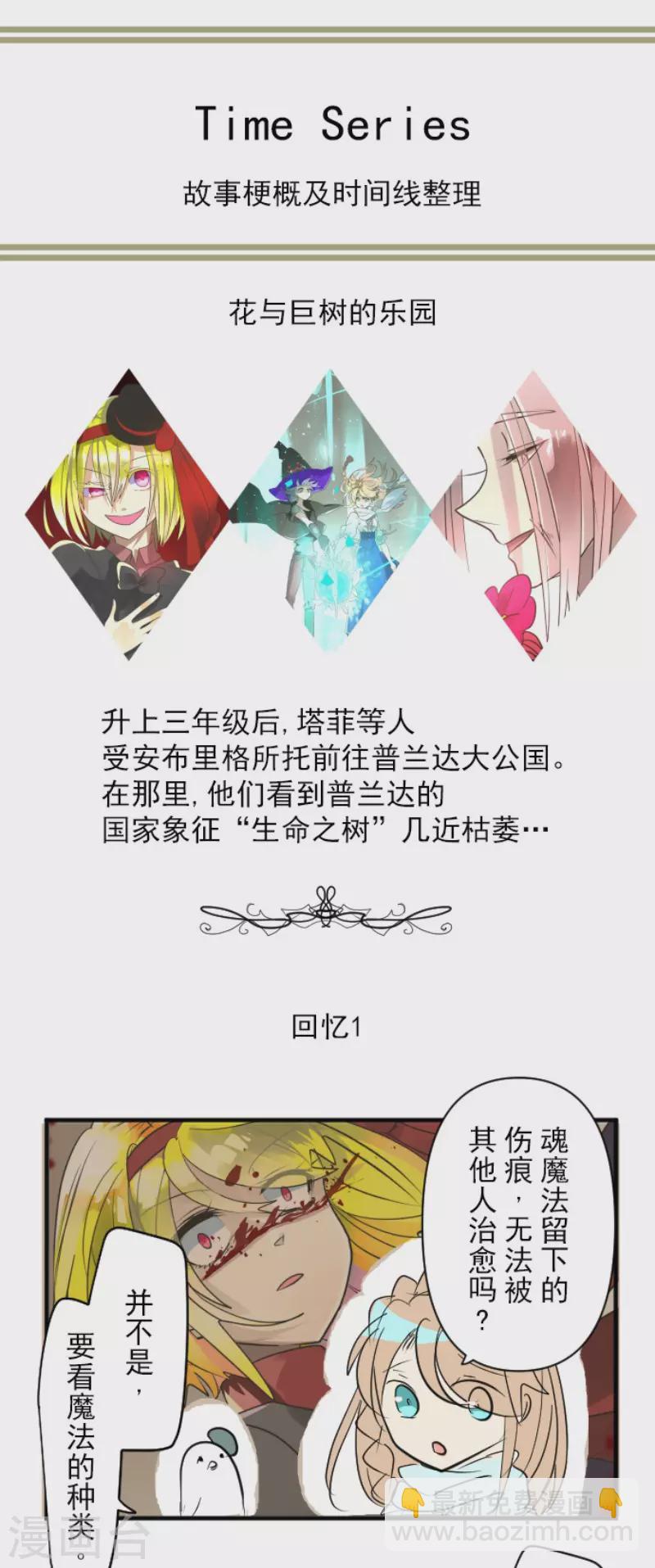 第194话 双重人格(1/2)-第195话