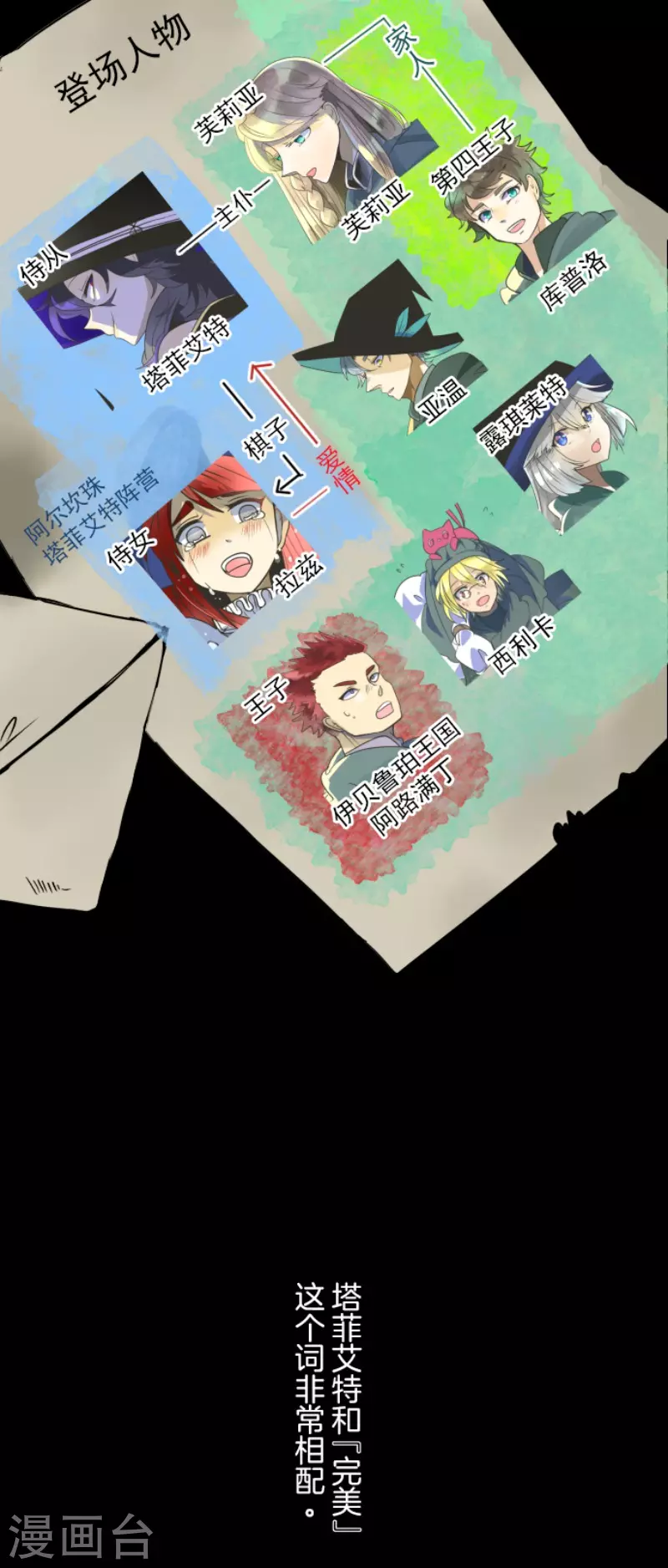 第198话 过去篇27(1/2)-第199话
