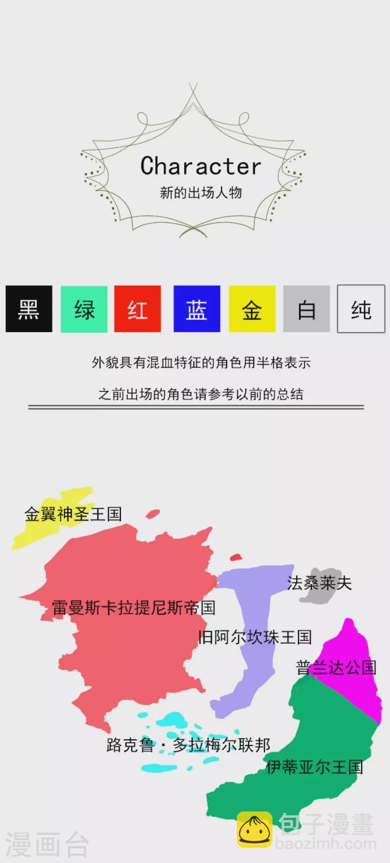 第198话 过去篇27(1/2)-第199话