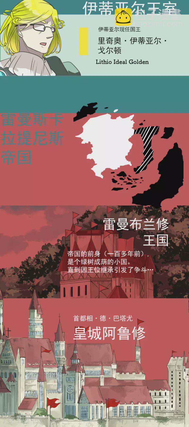 第198话 过去篇27(1/2)-第199话