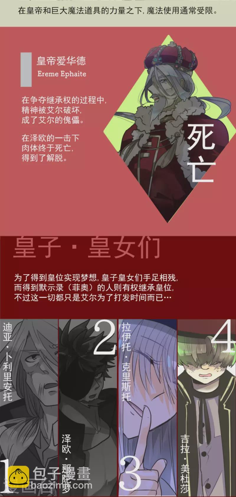 第198话 过去篇27(1/2)-第199话