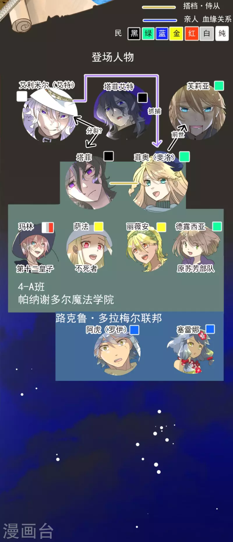 第204话 阿虎的目的-第205话