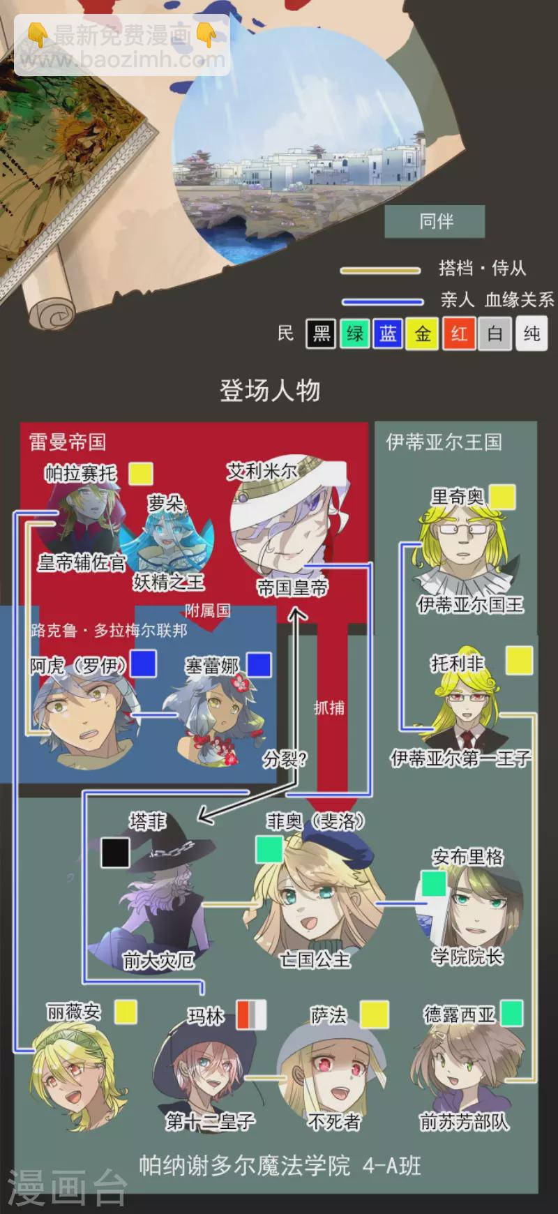 第212话 星海祭(1/2)-第213话
