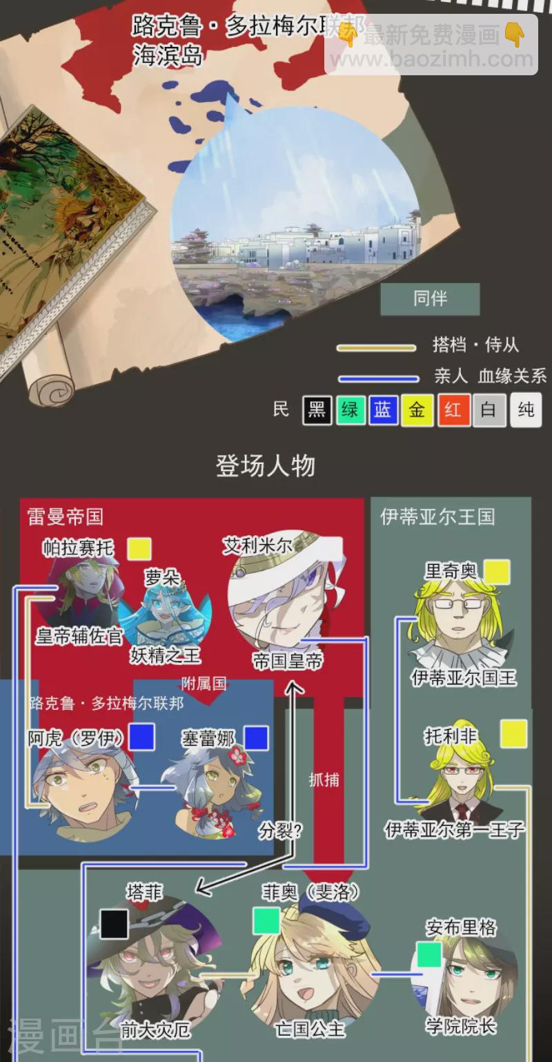 第214话 塔菲归来！(1/2)-第215话