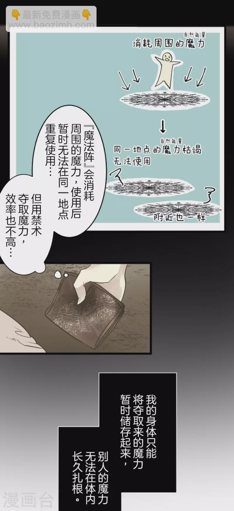 第216话 过去篇30(1/2)-第217话