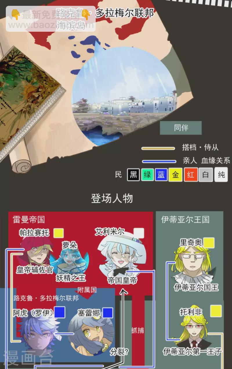 第218话 芙莉亚(1/2)-第219话