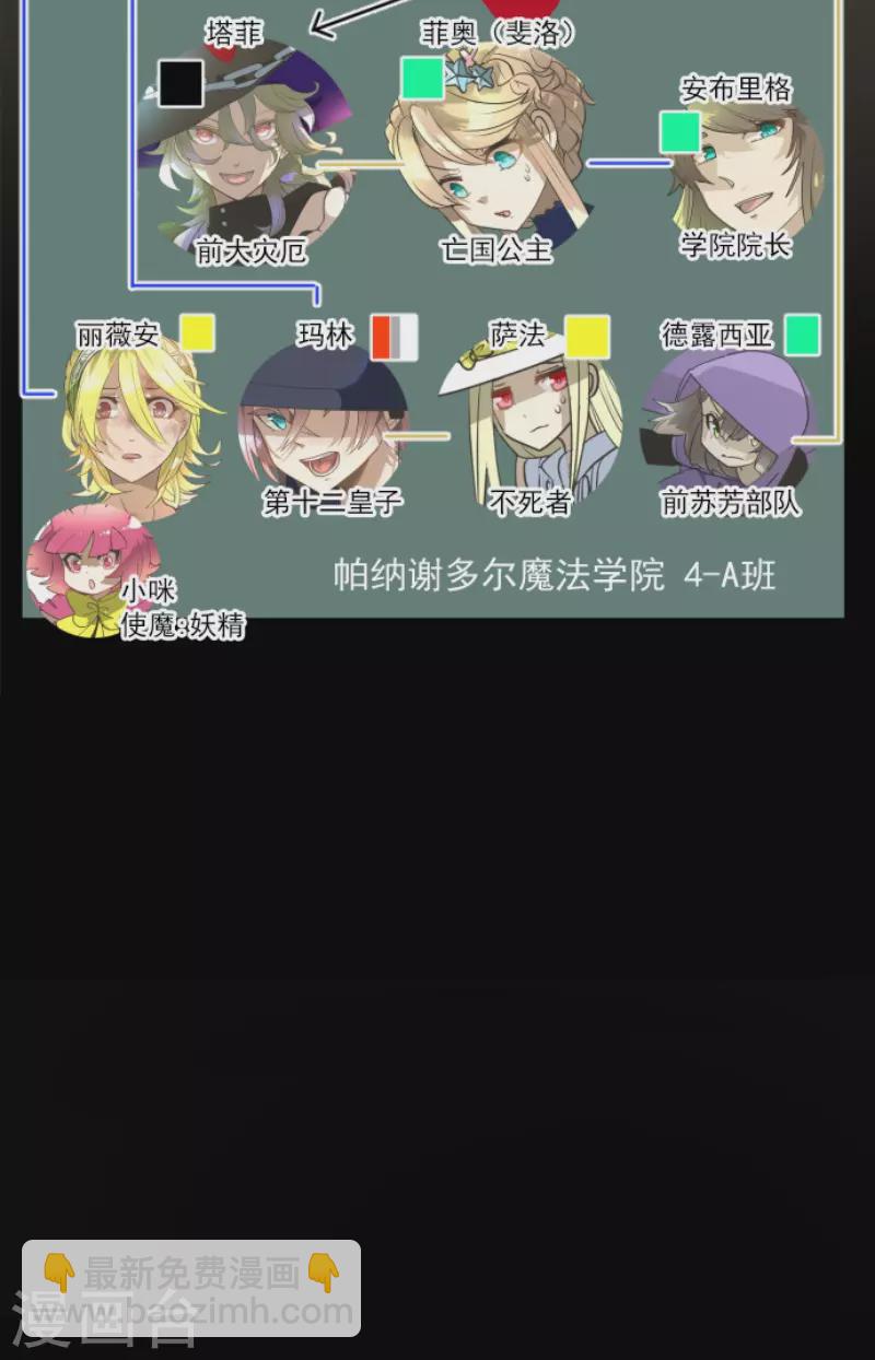 第218话 芙莉亚(1/2)-第219话