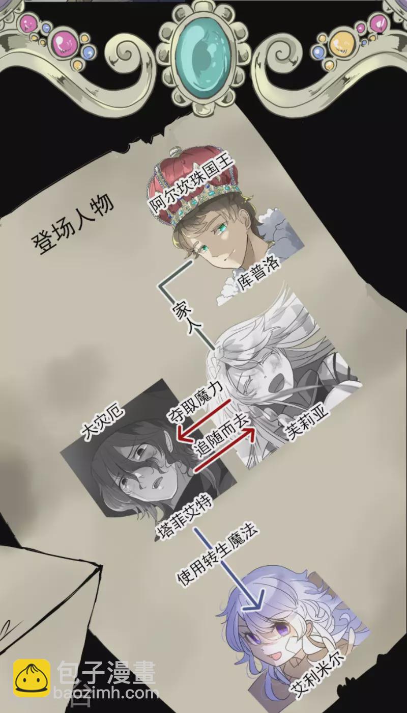第220话 过去篇31(1/2)-第221话