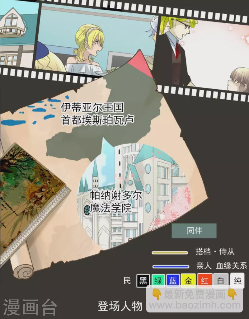 第222话 艾尔的条件(1/2)-第223话